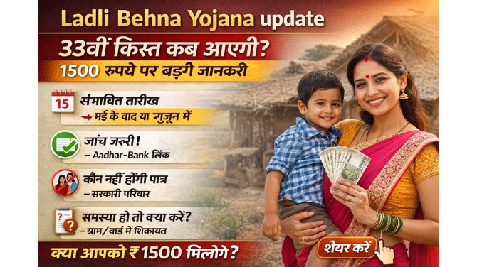 Ladli Behna Yojana update: 33वीं किस्त को लेकर बड़ा अपडेट, जानिए 1500 रुपये कब आएंगे