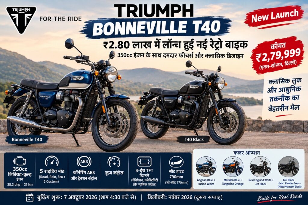 Triumph Bonneville T40 Launch Showcase