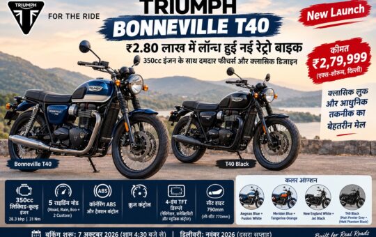 Triumph Bonneville T40 Launch Showcase
