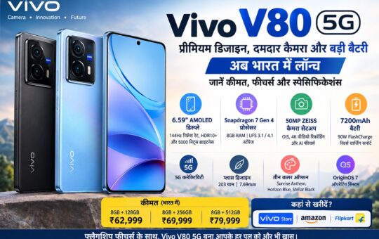 Vivo V80 5G Launch Infographic